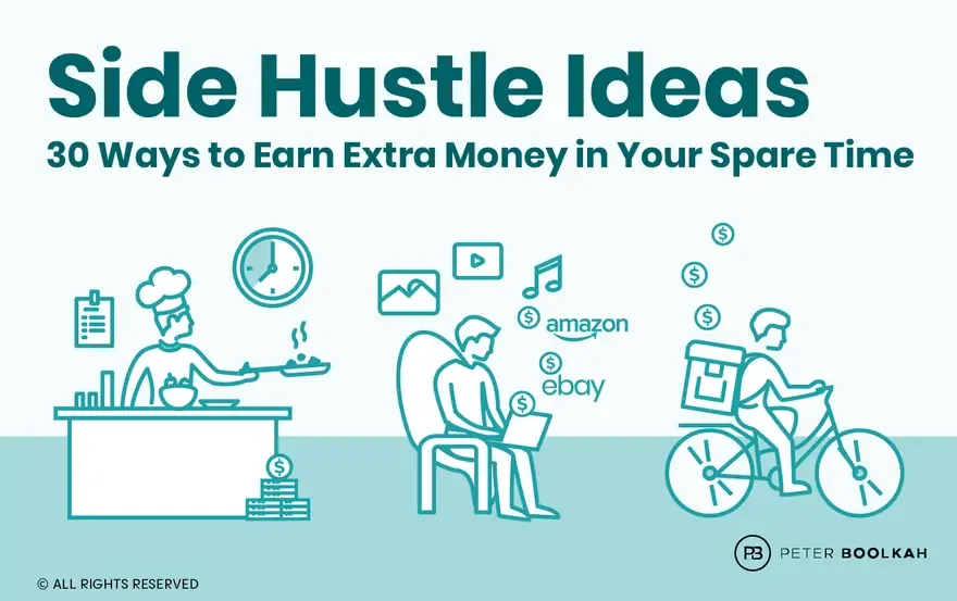 Top 5 Side Hustles That Made Me Real Money in 30 Days (Expanded Guide)